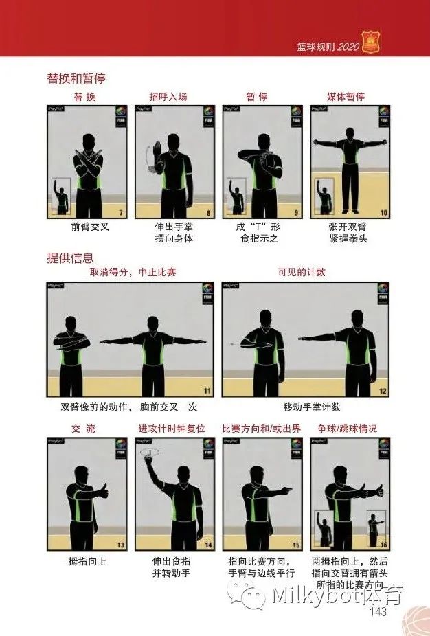 (每日一练)足球和篮球的裁判手势